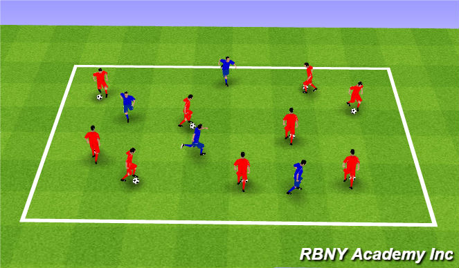 Football/Soccer Session Plan Drill (Colour): Main Theme