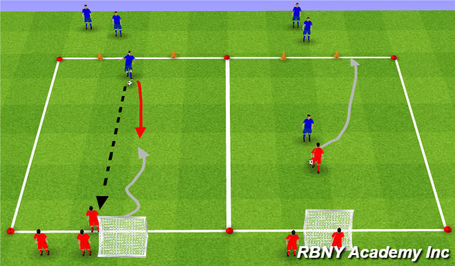 Football/Soccer Session Plan Drill (Colour): 1v1