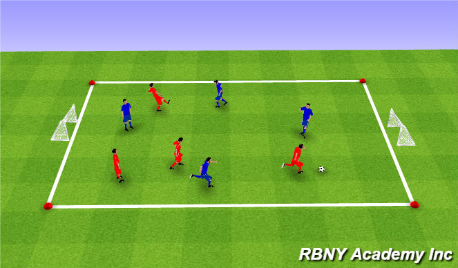 Football/Soccer Session Plan Drill (Colour): Full game
