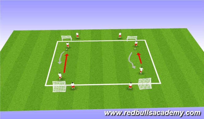 Football/Soccer Session Plan Drill (Colour): Main Theme: 1v1