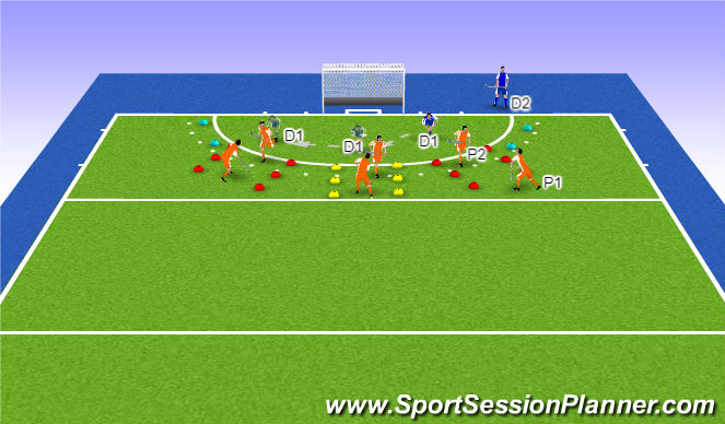 Hockey Session Plan Drill (Colour): Pitch C