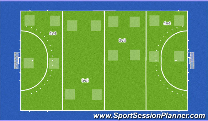 Hockey Session Plan Drill (Colour): Warm up Games