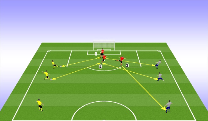 Football/Soccer Session Plan Drill (Colour): jeu au pied