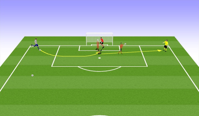 Football/Soccer Session Plan Drill (Colour): jeu aérien