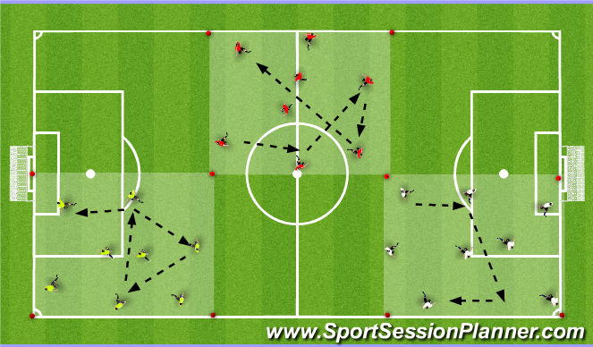 Football/Soccer Session Plan Drill (Colour): Warm Up
