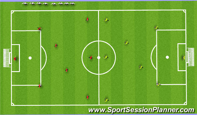 Football/Soccer Session Plan Drill (Colour): Round Robin
