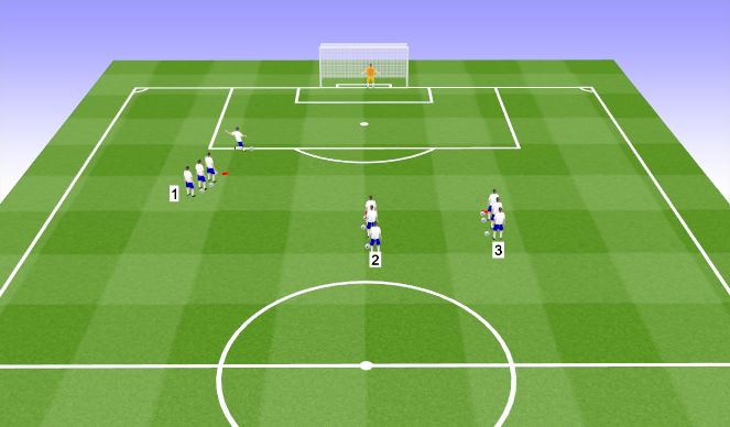 Football/Soccer Session Plan Drill (Colour): Shooting : Skill