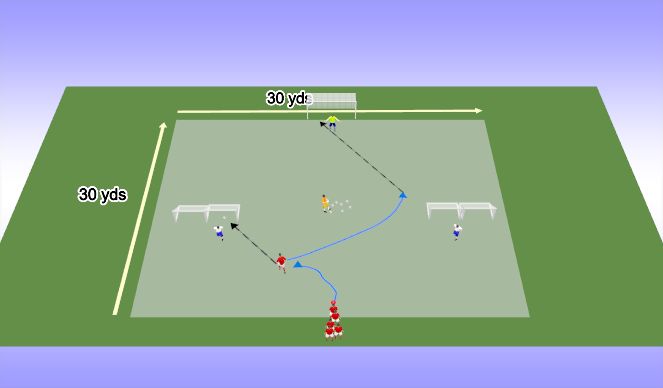 Football/Soccer Session Plan Drill (Colour): Shooting : Technique.