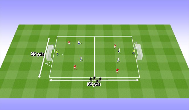 Football/Soccer Session Plan Drill (Colour): SSG