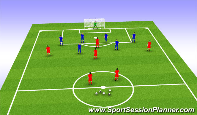 Football/Soccer Session Plan Drill (Colour): Phase 3 - SSG 2