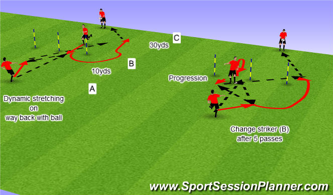 Football/Soccer Session Plan Drill (Colour): Warm up