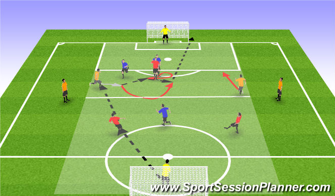 Football/Soccer Session Plan Drill (Colour): GR Striker 4-3-3