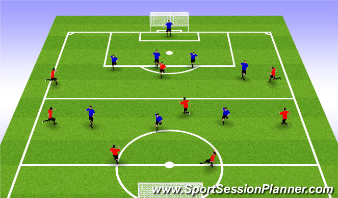 Football/Soccer Session Plan Drill (Colour): CG Striker 4-3-3