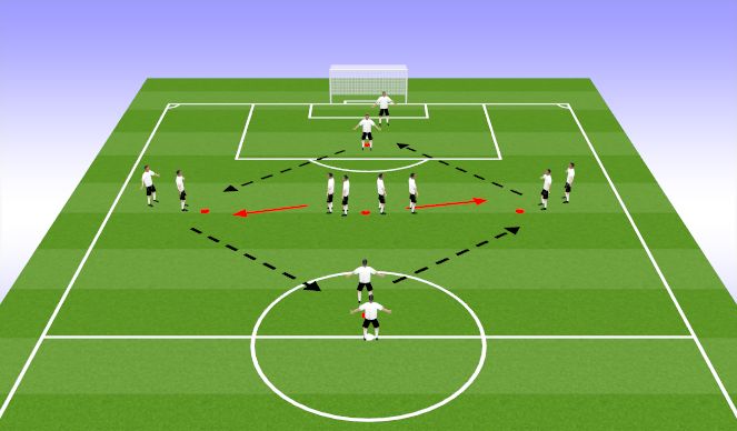 Football/Soccer Session Plan Drill (Colour): Warm-up Passing Receiving (with pressure)
