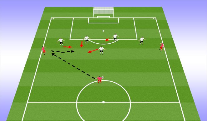 Football/Soccer Session Plan Drill (Colour): Warm-up Defensive line