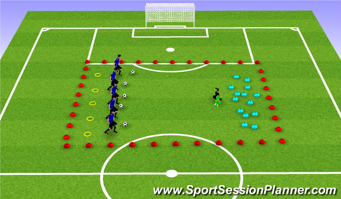 Football/Soccer Session Plan Drill (Colour): Villans Gold