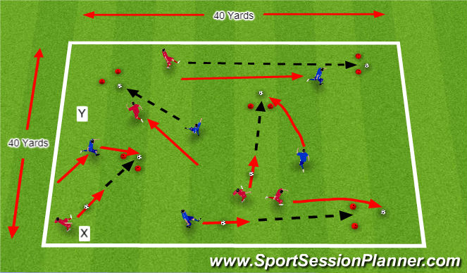 Football/Soccer Session Plan Drill (Colour): Technique