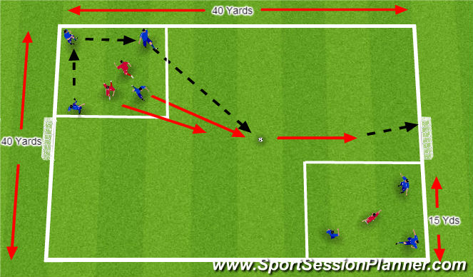 Football/Soccer Session Plan Drill (Colour): Skill