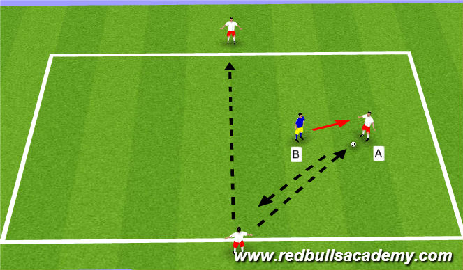 Football/Soccer Session Plan Drill (Colour): 1v1 to targets game