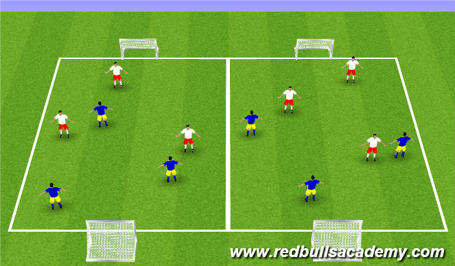 Football/Soccer Session Plan Drill (Colour): Free Play 3v3