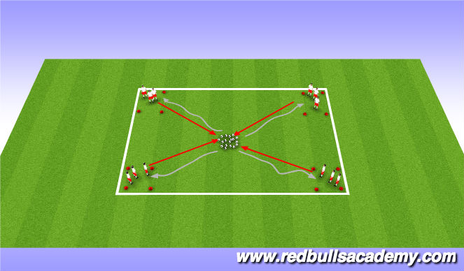 Football/Soccer Session Plan Drill (Colour): Main Theme II