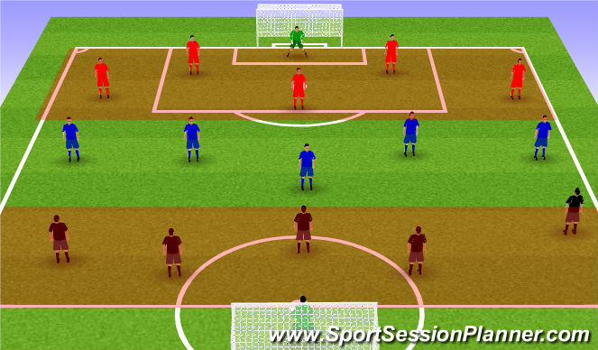 Football/Soccer Session Plan Drill (Colour): Transition game