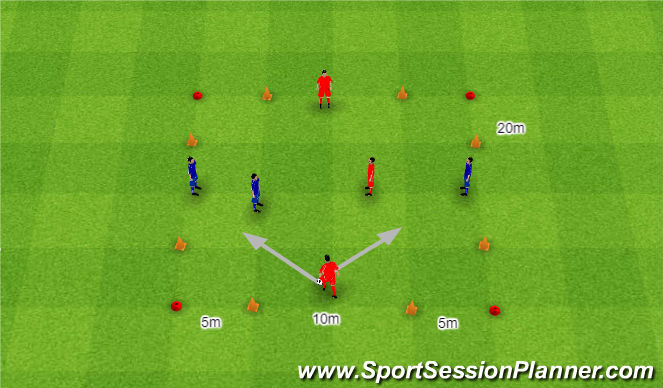 Football/Soccer Session Plan Drill (Colour): 3v3 z czterema przecinającymi się bramkami.