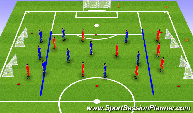 Football/Soccer Session Plan Drill (Colour): Warm Up