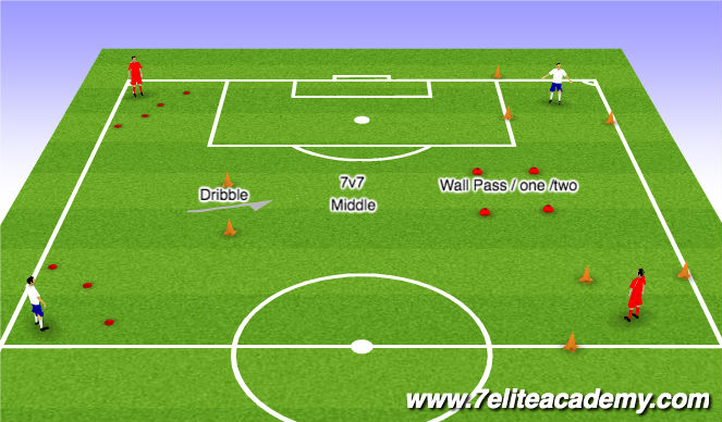Football/Soccer Session Plan Drill (Colour): Conditioned Possession