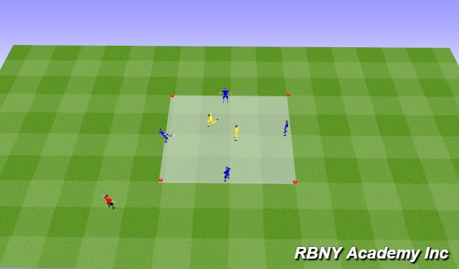 Football/Soccer Session Plan Drill (Colour): Intro - 4v2s