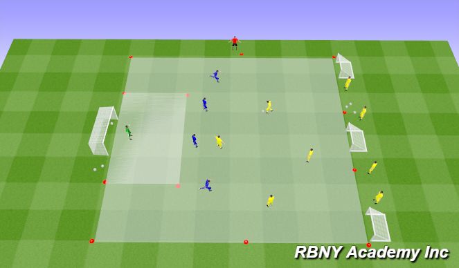 Football/Soccer Session Plan Drill (Colour): Main - 4v4s