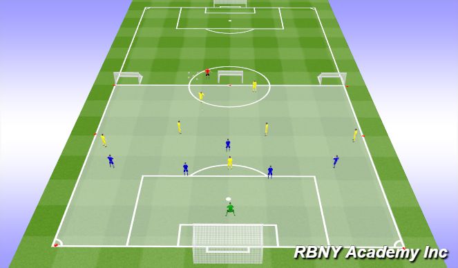 Football/Soccer Session Plan Drill (Colour): Condition - 6v7