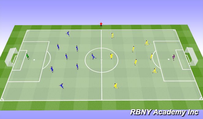 Football/Soccer Session Plan Drill (Colour): Match - 9v9