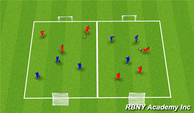 Football/Soccer Session Plan Drill (Colour): Match