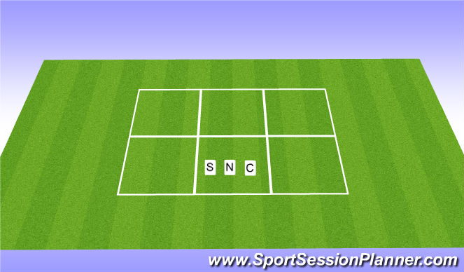 Football/Soccer Session Plan Drill (Colour): Strength & Conditioning