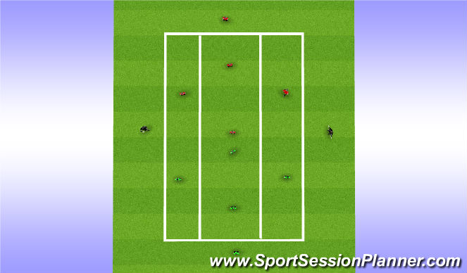 Football/Soccer Session Plan Drill (Colour): Trabajo de amplitud jugadores de banda