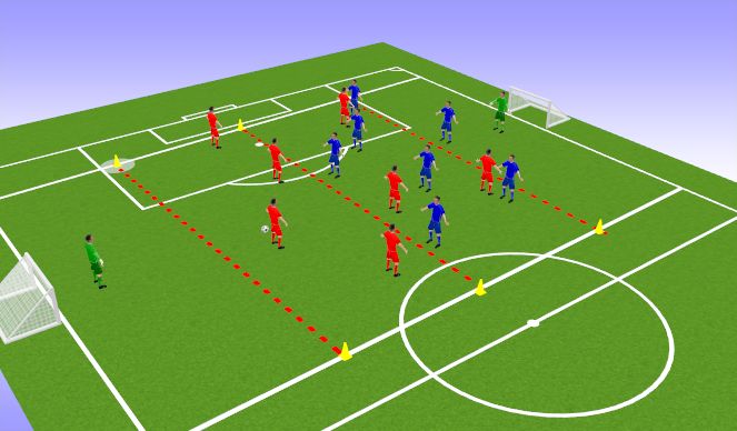Football/Soccer Session Plan Drill (Colour): SSG