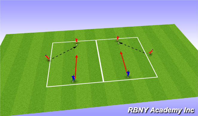 Football/Soccer Session Plan Drill (Colour): main activity