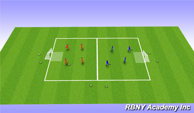 Football/Soccer Session Plan Drill (Colour): SSG