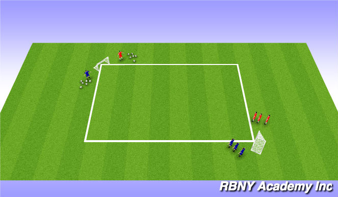 Football/Soccer Session Plan Drill (Colour): Preventing the Turn