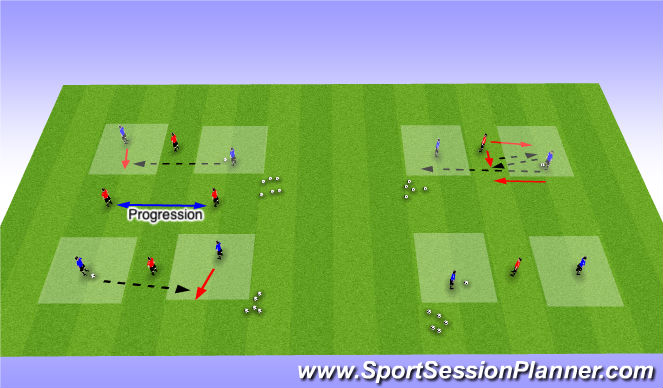 Football/Soccer Session Plan Drill (Colour): 2v1:  Covering passing lines