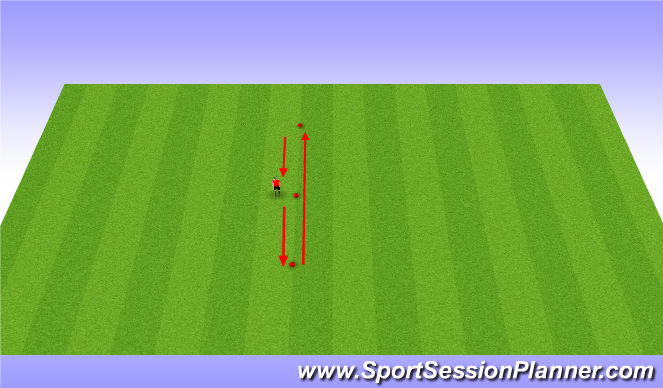Football/Soccer Session Plan Drill (Colour): NFL