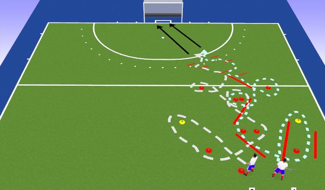 Hockey Session Plan Drill (Colour): Forehand carry warm up