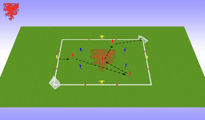 Football/Soccer Session Plan Drill (Colour): Screen 2