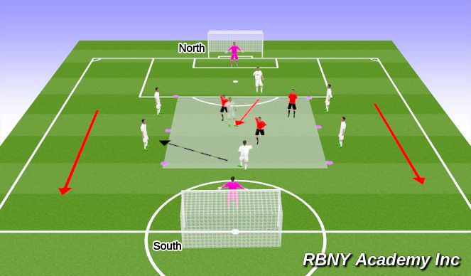Football/Soccer Session Plan Drill (Colour): Main Activity