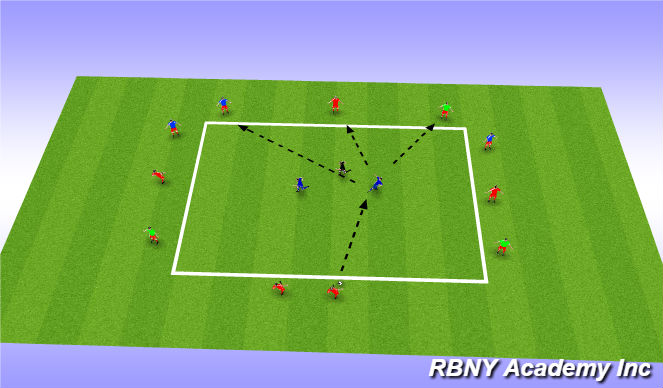Football/Soccer Session Plan Drill (Colour): Screen 1
