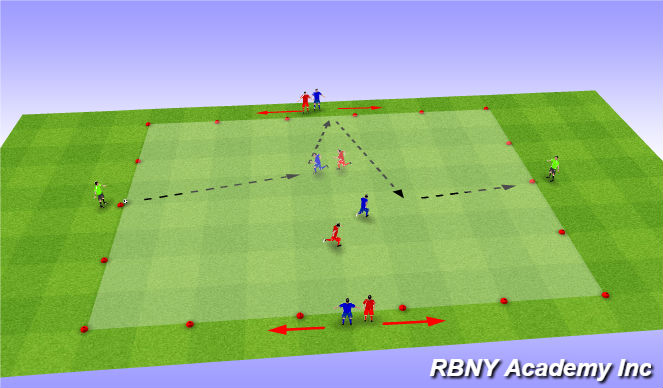 Football/Soccer Session Plan Drill (Colour): Screen 1