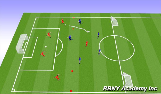 Football/Soccer Session Plan Drill (Colour): Screen 1