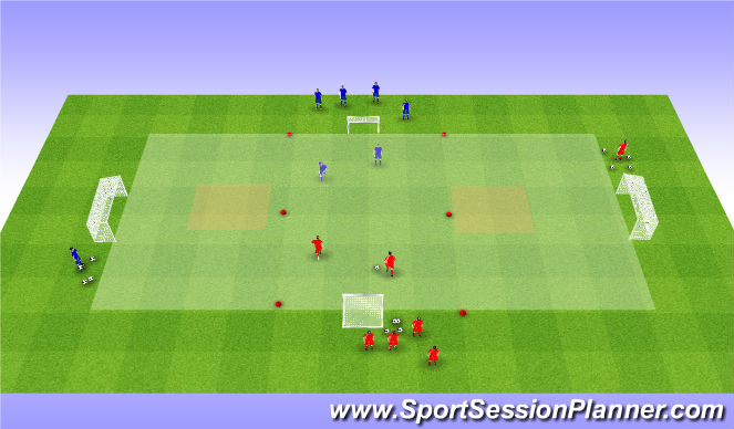 Football/Soccer Session Plan Drill (Colour): Screen 1