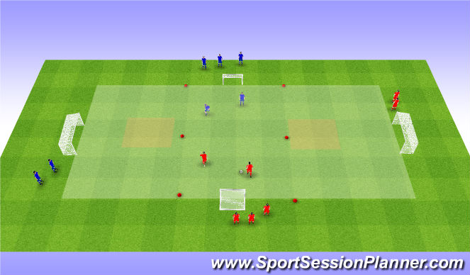 Football/Soccer Session Plan Drill (Colour): Screen 2